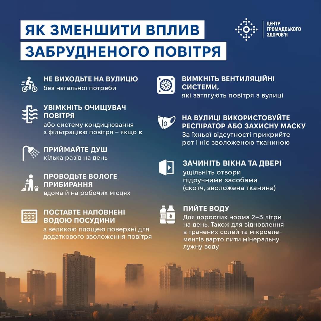 Забруднене повітря